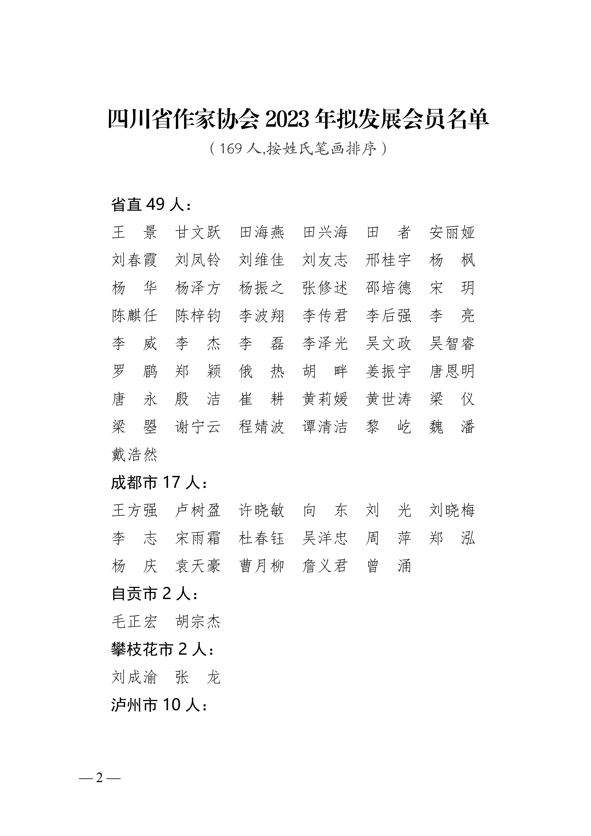 四川省作家协会2023年会员发展公示_20231023210740_01.png