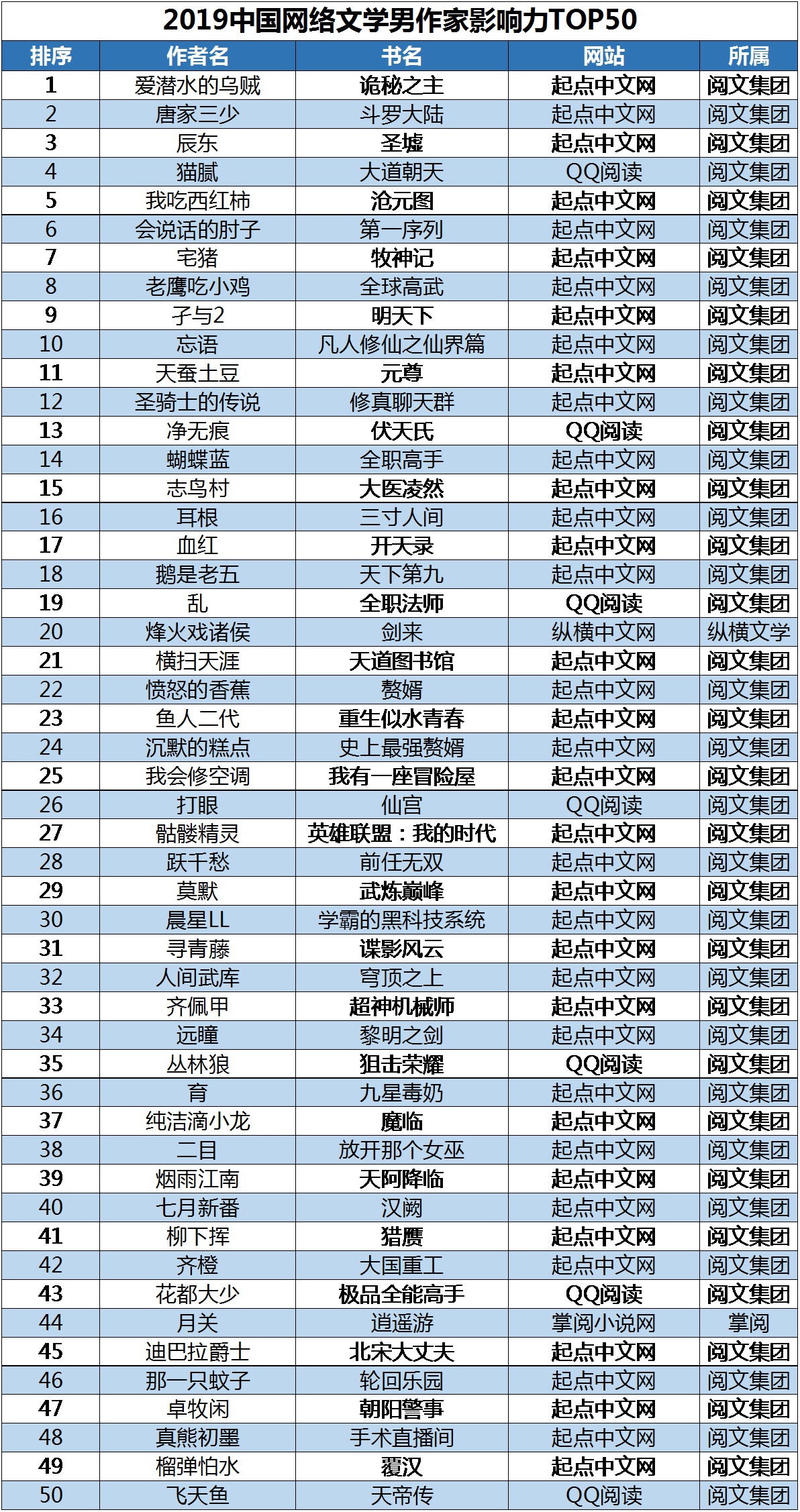 1578457118549568.png MAIN202001080820000243665599483.png