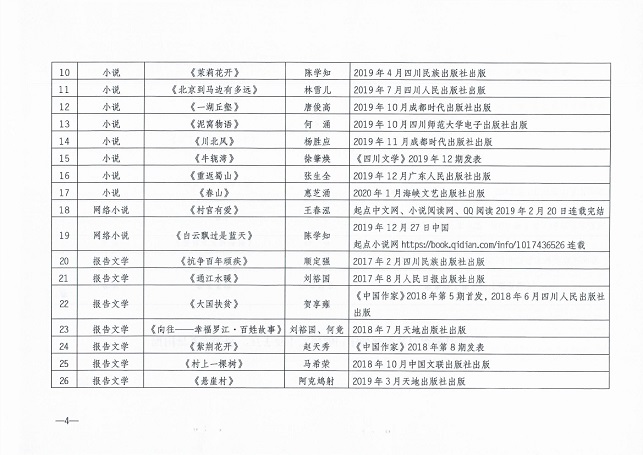 032417032409_0关于收集“脱贫攻坚”题材文学作品的通知_4.Jpeg
