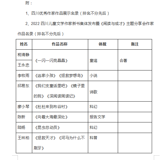 1642994749383554.png 微信截图_20220124112522.png