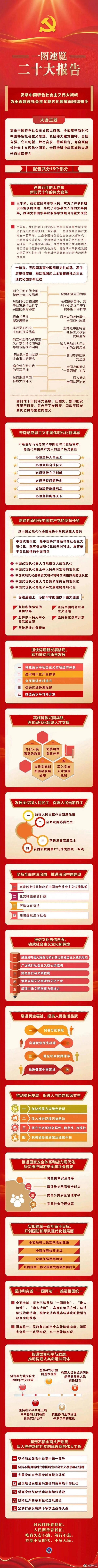 1665901088319317.jpg 微信图片_20221016141605.jpg