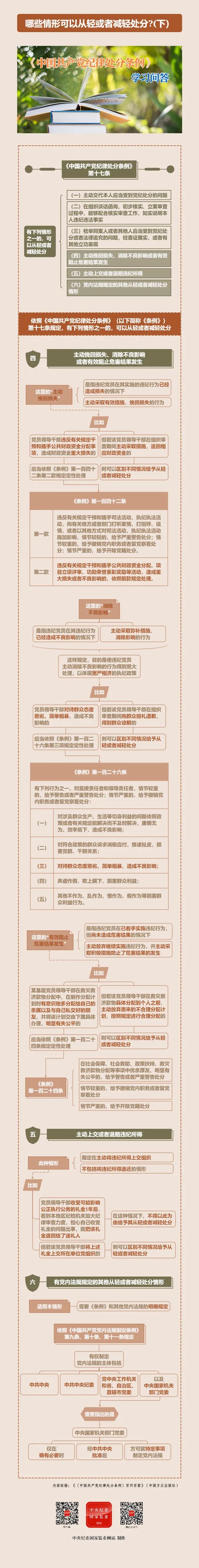 党纪学习教育6.jpg