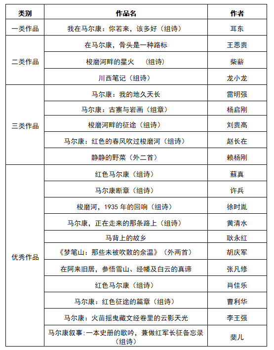 https://www.sczjw.net.cn:443/cms-web/ueditor/download?id=1129297744386506752