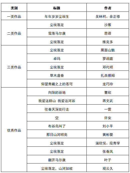 https://www.sczjw.net.cn:443/cms-web/ueditor/download?id=1129297953791328256