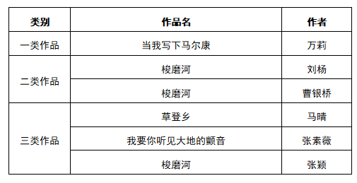 https://www.sczjw.net.cn:443/cms-web/ueditor/download?id=1129297999127560192