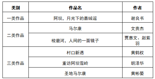 https://www.sczjw.net.cn:443/cms-web/ueditor/download?id=1129298179386163200