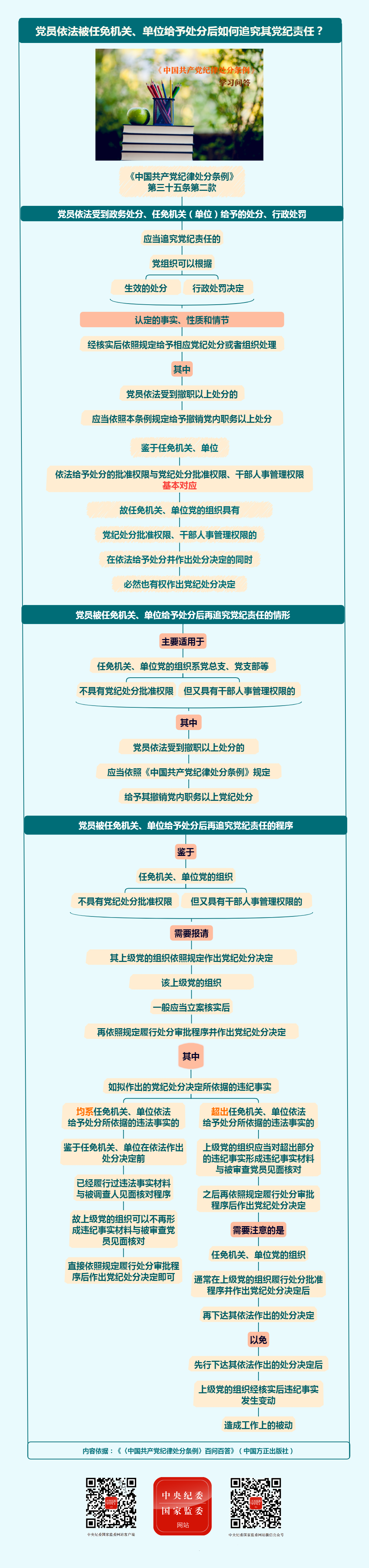 https://www.sczjw.net.cn:443/cms-web/ueditor/download?id=820073568410058752