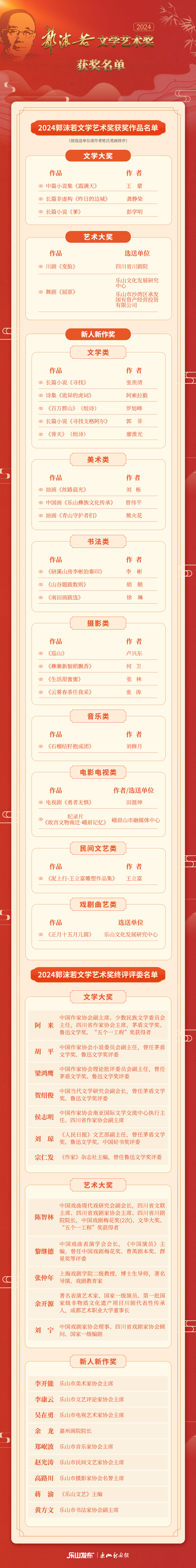 https://www.sczjw.net.cn:443/cms-web/ueditor/download?id=873814437714640896