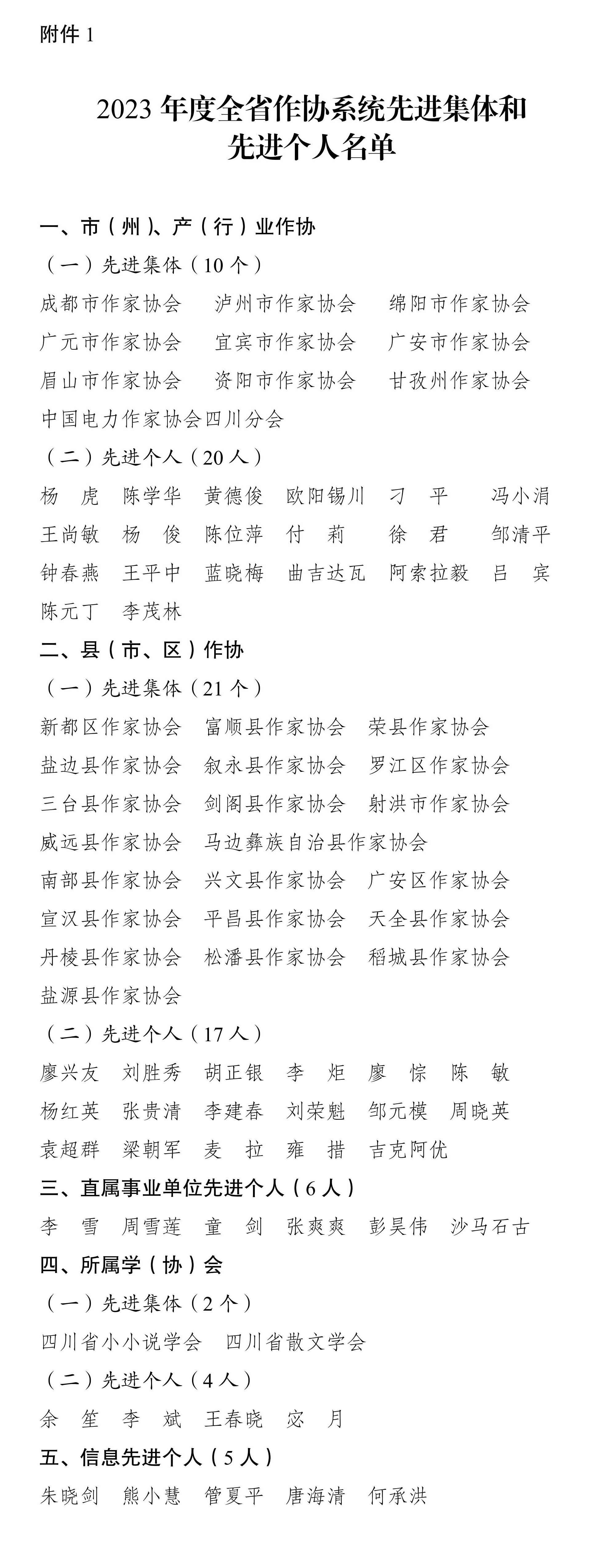 https://www.sczjw.net.cn:443/cms-web/ueditor/download?id=882074888416182272