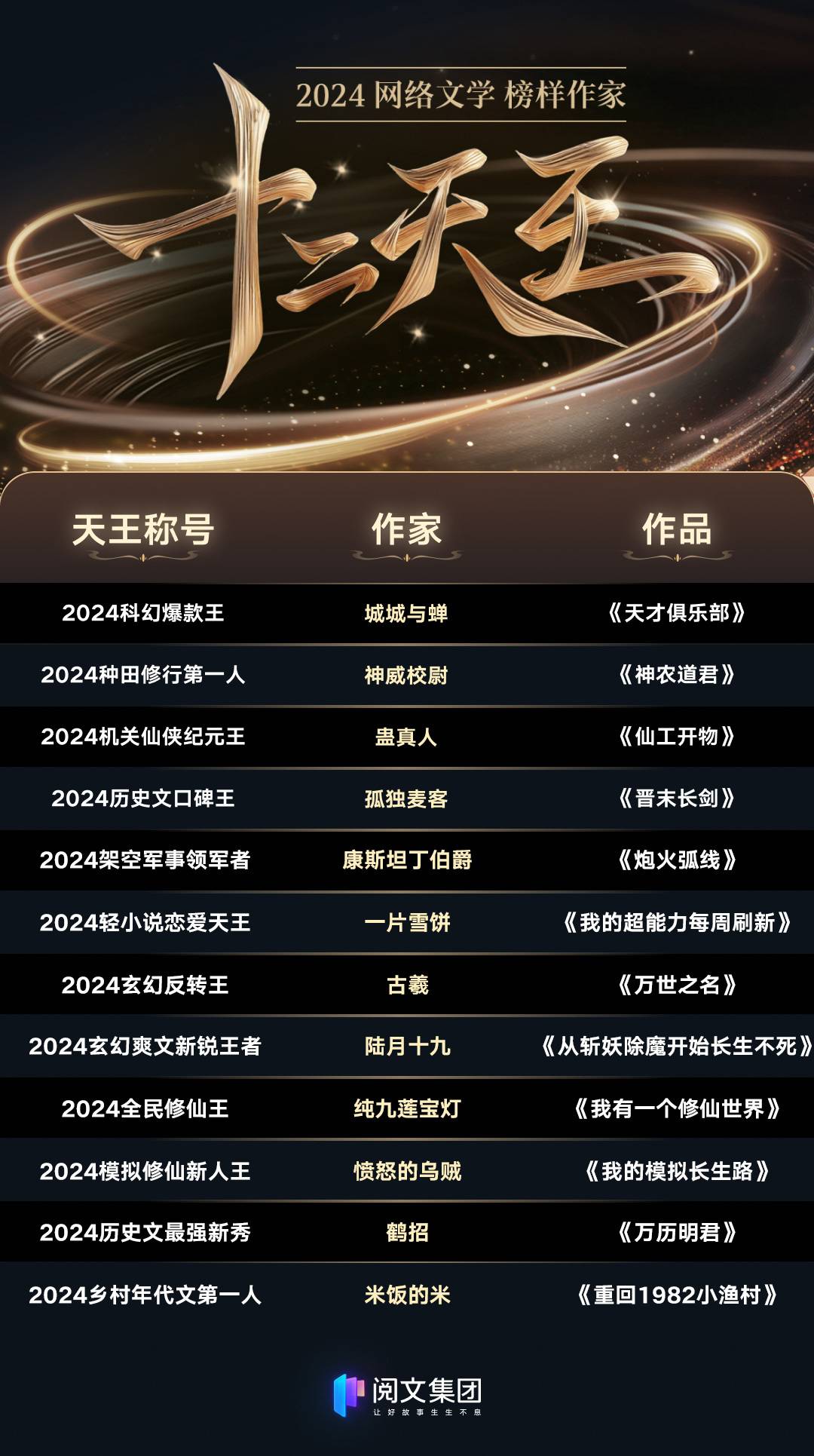 https://www.sczjw.net.cn:443/cms-web/ueditor/download?id=888950537176006656