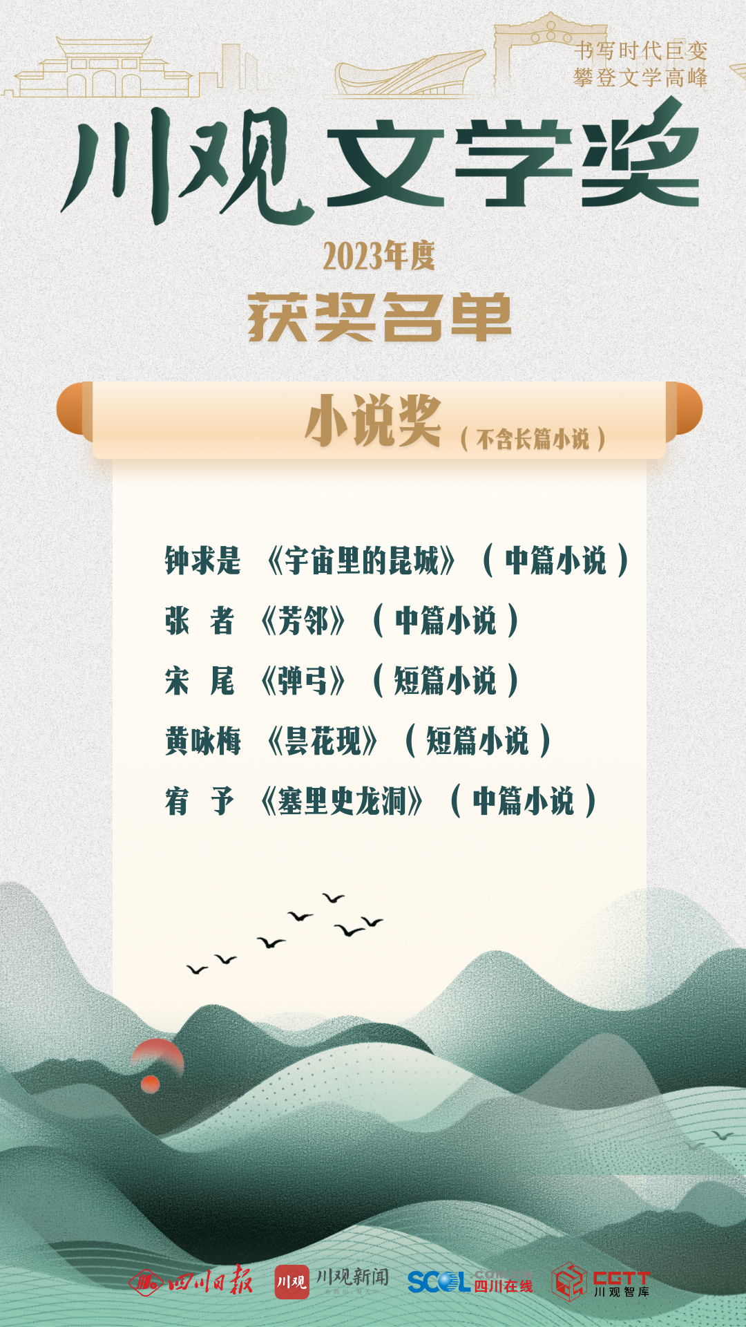 https://www.sczjw.net.cn:443/cms-web/ueditor/download?id=889005743926460416