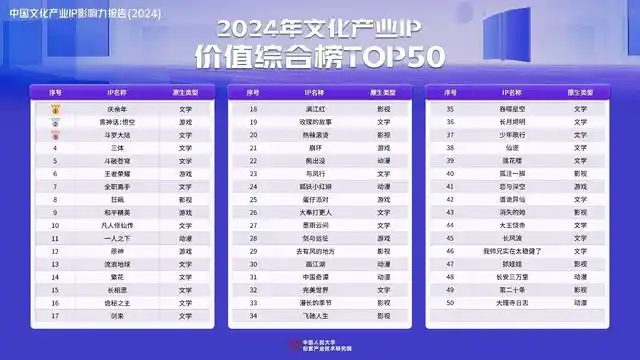 https://www.sczjw.net.cn:443/cms-web/ueditor/download?id=891840119970250752