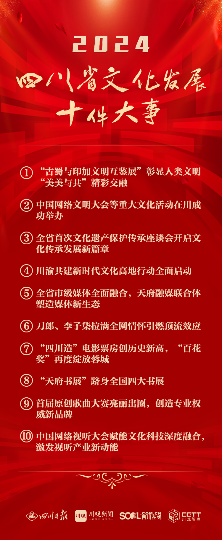 https://www.sczjw.net.cn:443/cms-web/ueditor/download?id=891844259882516480