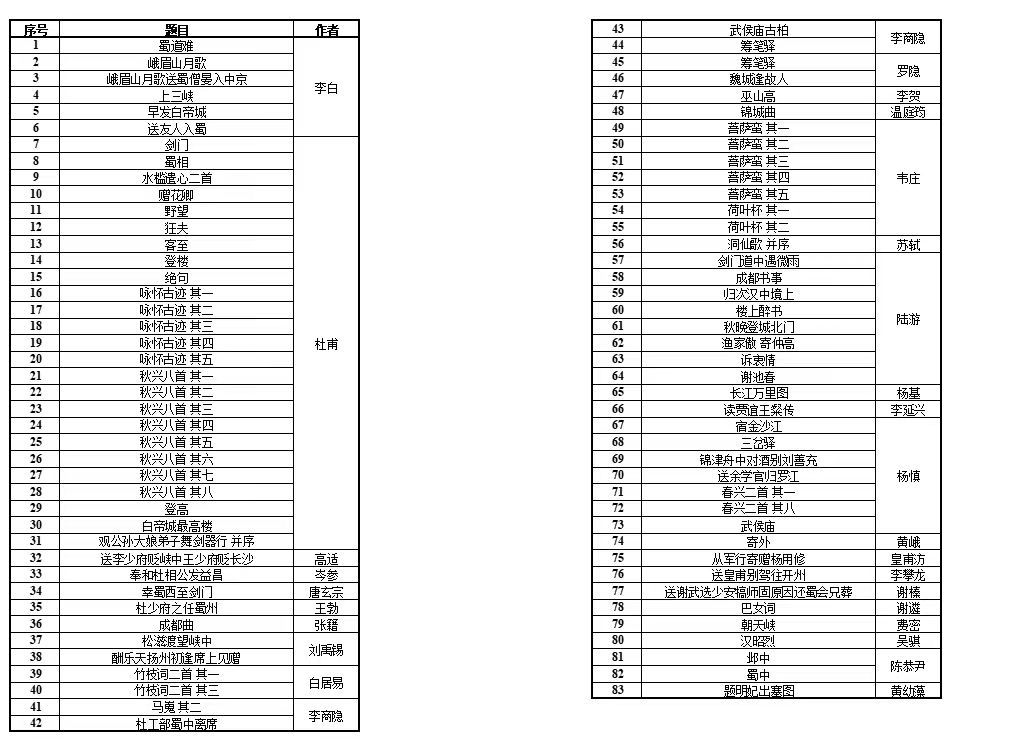 https://www.sczjw.net.cn:443/cms-web/ueditor/download?id=893297608066646016