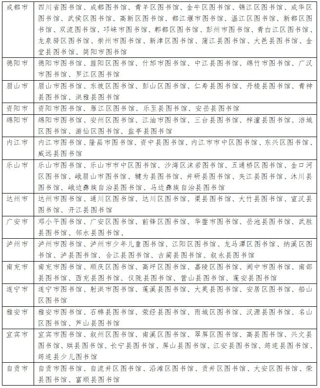https://www.sczjw.net.cn:443/cms-web/ueditor/download?id=896556615929741312