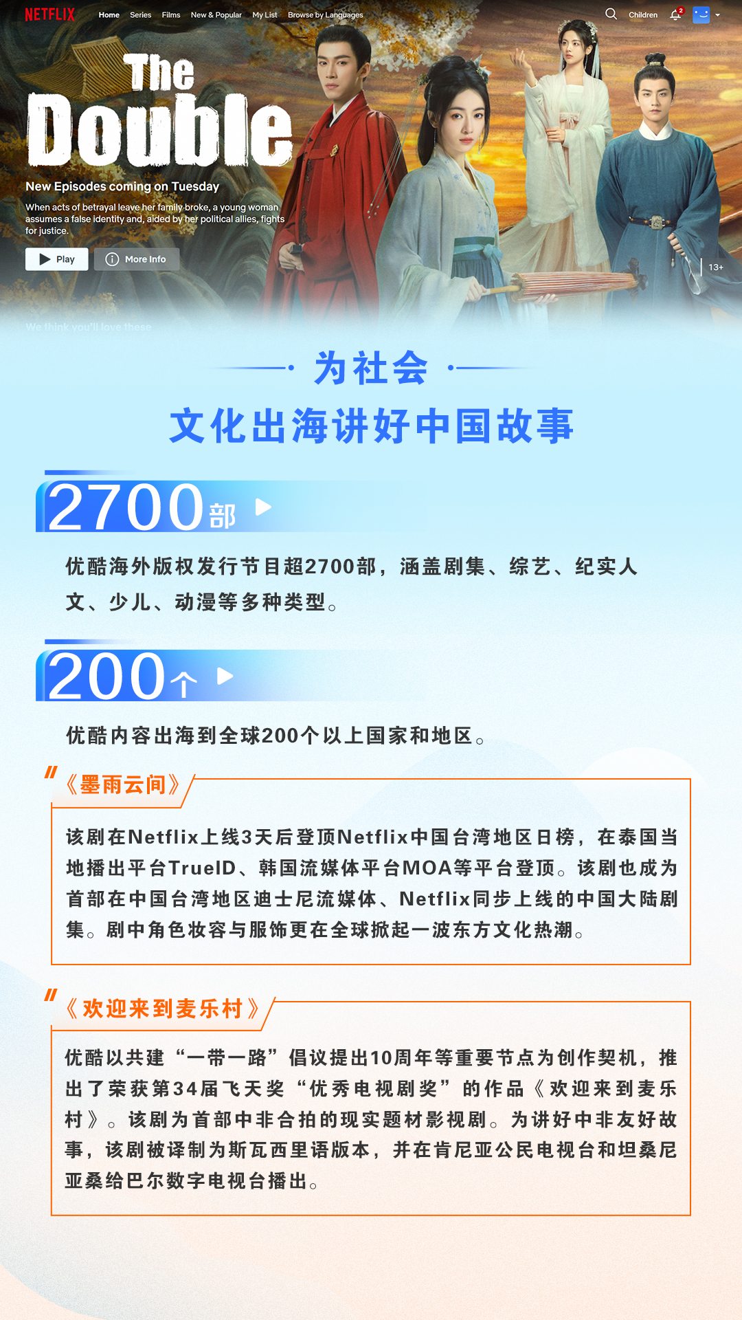 https://www.sczjw.net.cn:443/cms-web/ueditor/download?id=922287955819806720