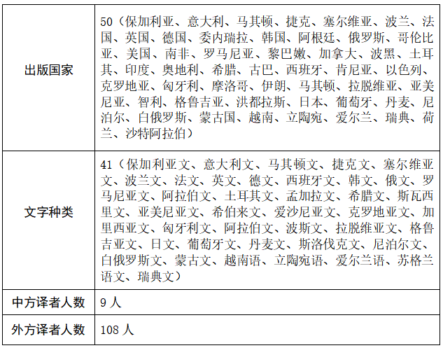 https://www.sczjw.net.cn:443/cms-web/ueditor/download?id=954893713678188544