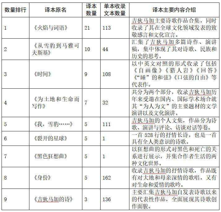 https://www.sczjw.net.cn:443/cms-web/ueditor/download?id=954893766559973376