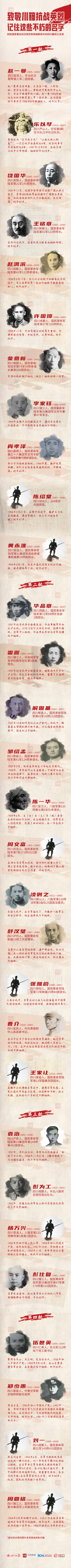 https://www.sczjw.net.cn:443/cms-web/ueditor/download?id=980270132176142336